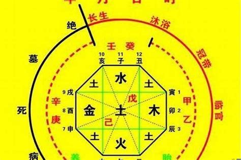 五行喜火土|喜用神为火土的增运法，喜火土的人戴什么最旺火